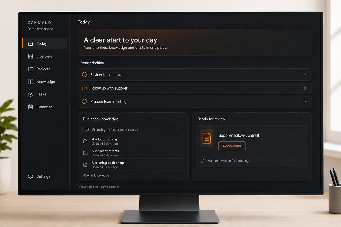 Command Centre dark workspace with sample daily priorities and business knowledge
