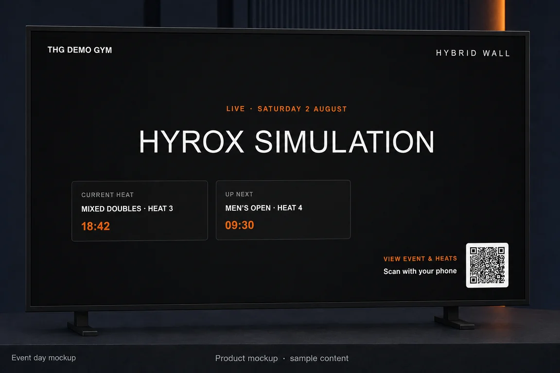 Event day display showing a sample current heat and the next scheduled heat