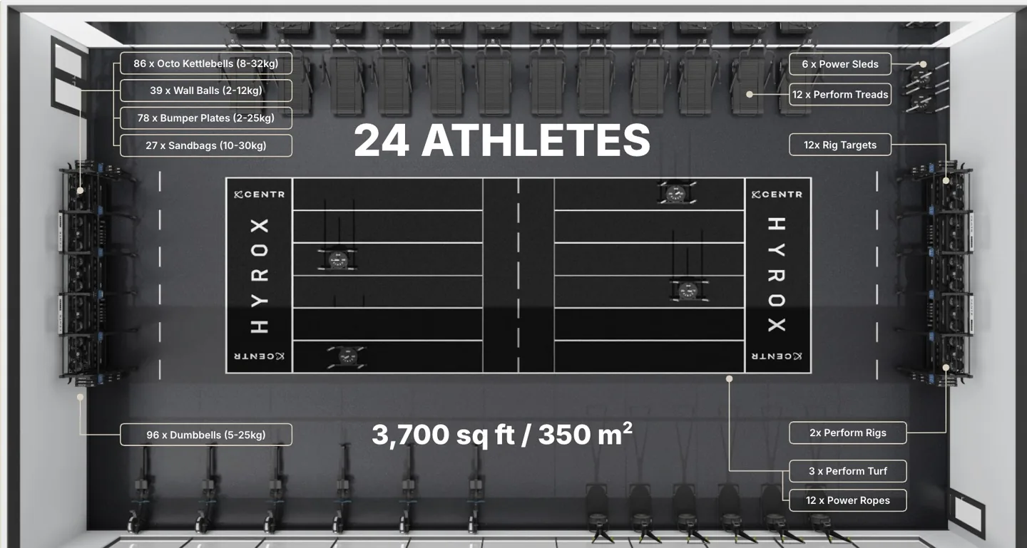 The Cave Gym Toowoomba HYROX Performance Centre 24 athlete floor plan layout