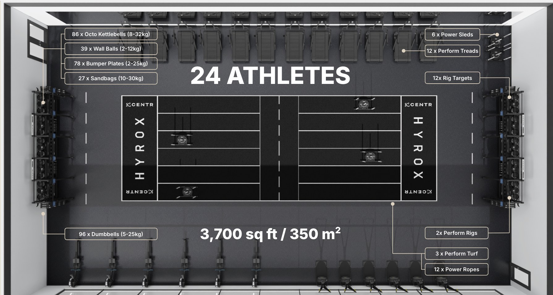 The Cave Gym Toowoomba HYROX Performance Centre floor plan layout